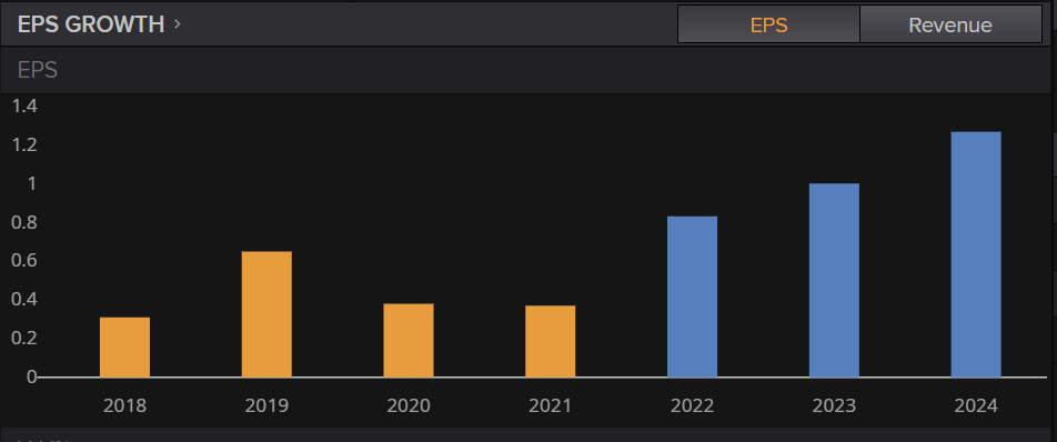 Afbeelding met tekst, monitor, schermafbeelding, schermAutomatisch gegenereerde beschrijving