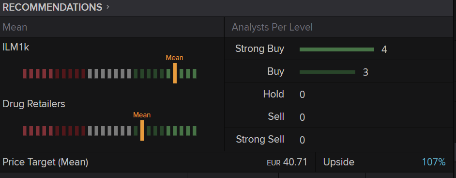 Afbeelding met tekst, monitor, scherm, schermafbeeldingAutomatisch gegenereerde beschrijving