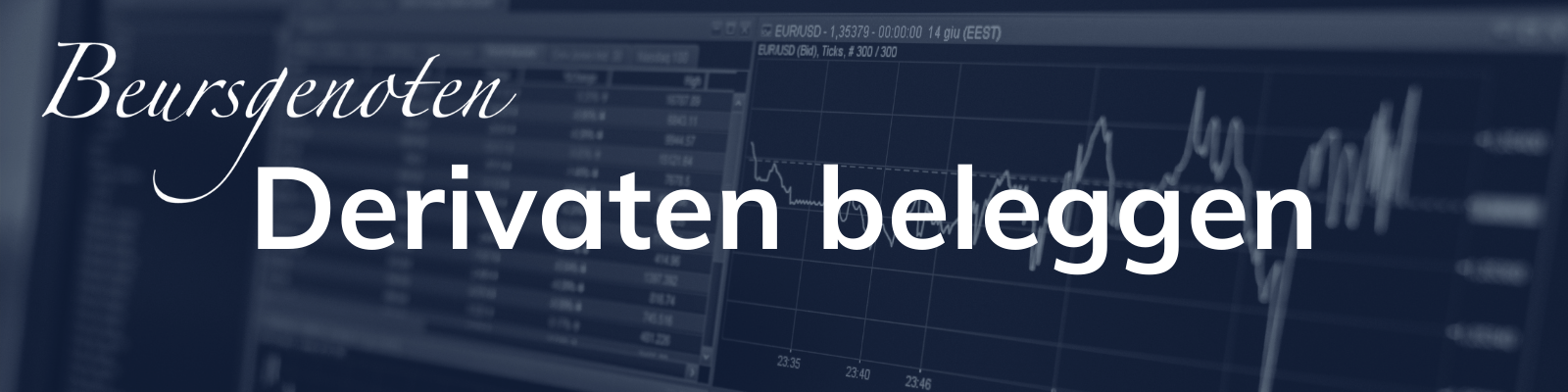 Derivaten beleggen